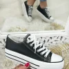 My Look Féminin baskets style cuir noires "inspi" New